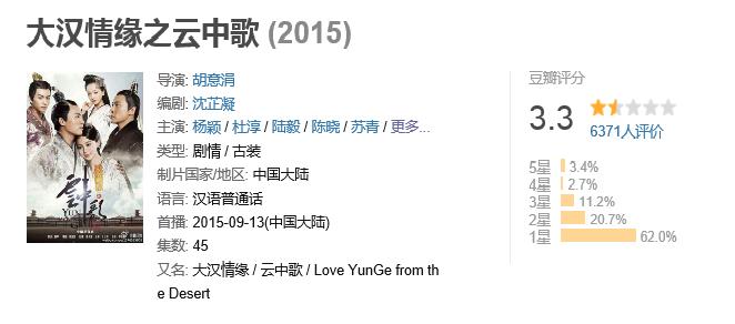 桐华全部小说哪部好看,桐华有多少部小说