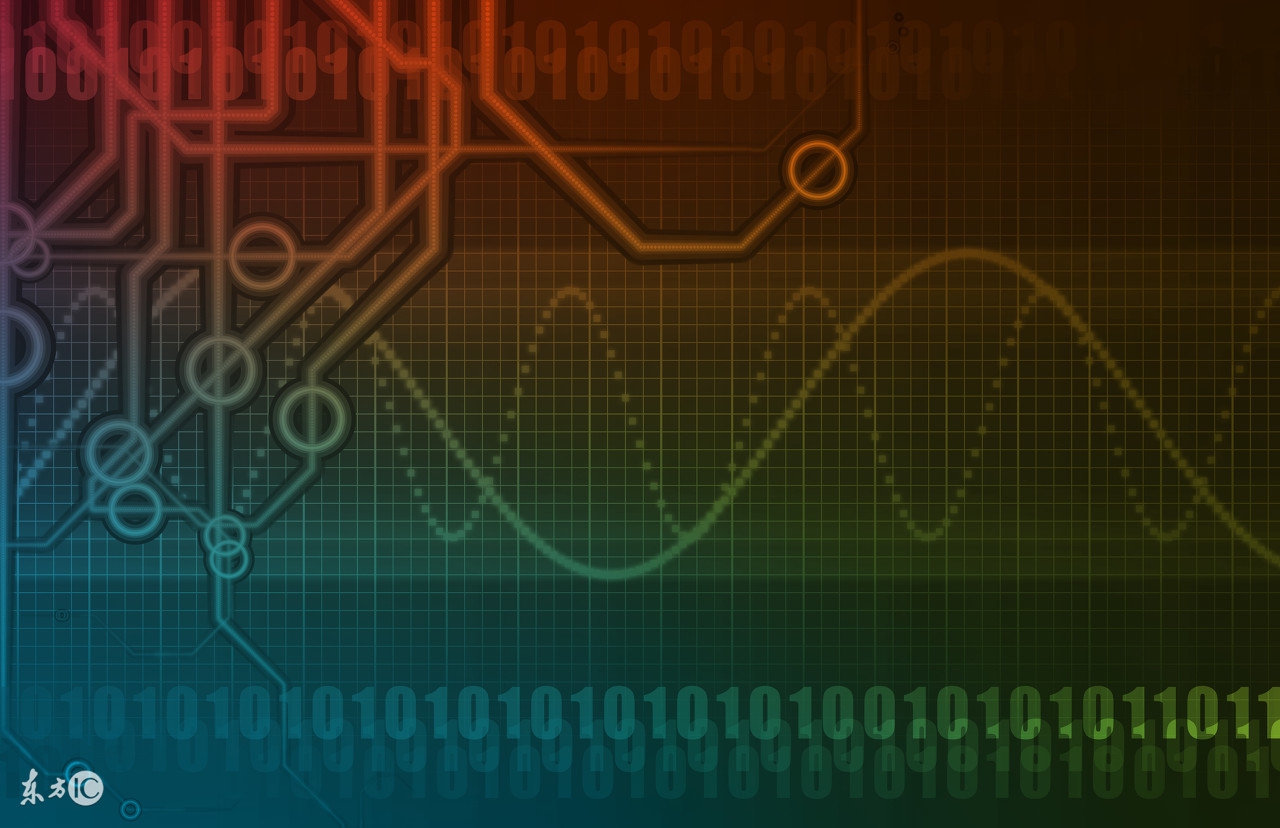 期货发展,期货的起源和发展方法