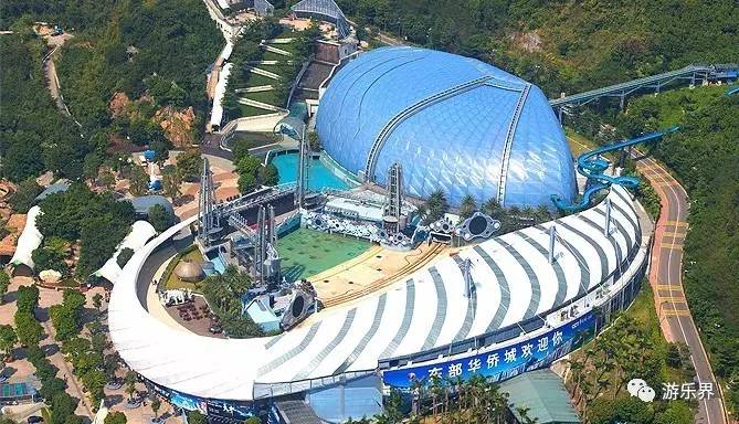 中国乐园大数据系列：广东省篇