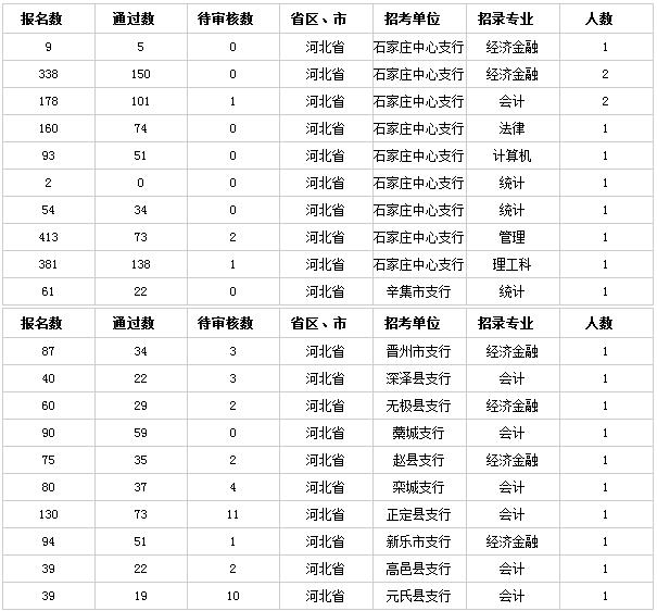 中国人民银行属于国企吗,中国人民银行属于事业单位吗