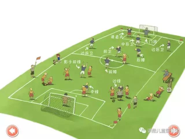 有互动的足球绘本,踢足球比赛绘本