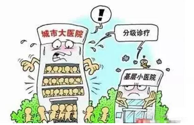 太原市看病最新通知,太原看病指南最新