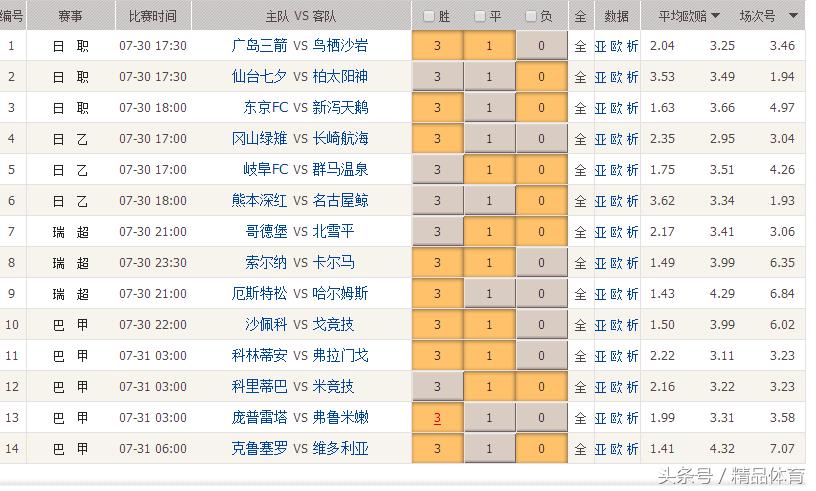 胜负彩17105期,胜负彩17104期开奖结果