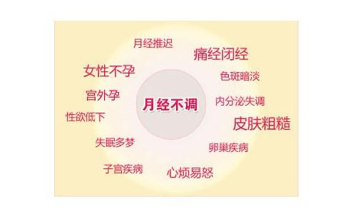 御嘉禾月子,御嘉禾月子礼物