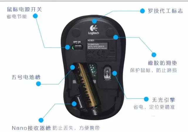 值得入手的五款罗技鼠标,罗技鼠标第二代实测
