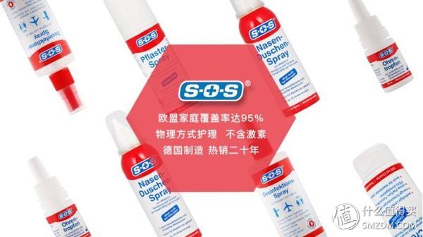 家庭医护小药箱,家庭急救小型药箱