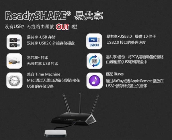 netgearr7000路由器怎么拆,netgearr6300路由器怎么样