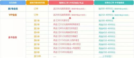 一年只迎客8天却有百万粉丝!为何如此狂拽大牌?