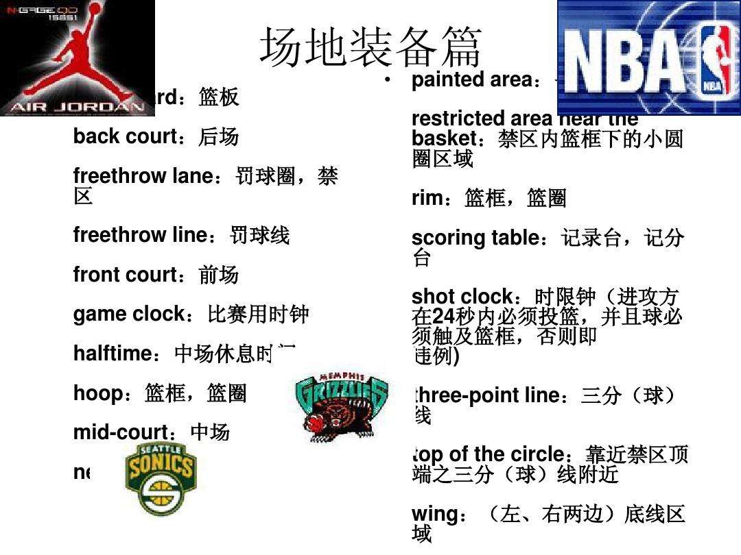 nba常用语大全,nba常用英文句子