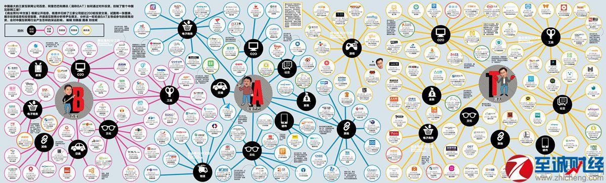 从产品经理视角看运营｜新浪微博副总裁8年运营经验分享总结