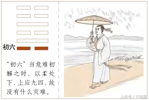 第四十卦爻辞,易经第四十卦解法