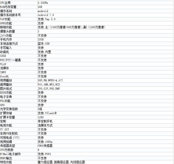 斐讯智能手机,斐讯手机怎么样