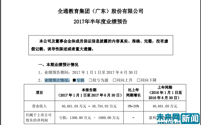 全通教育最新消息分析,全通教育目前业绩如何