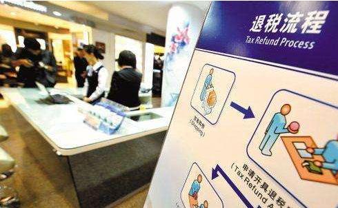 欧洲归来别忘了退税,欧洲多国游可以退税吗