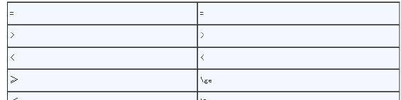 注册会计师考试综合题如何评分,中级会计师机考答题技巧
