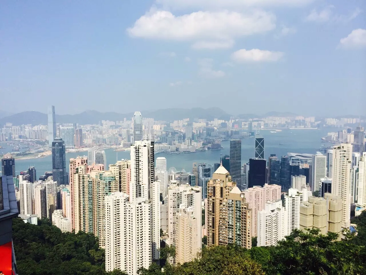 详解港澳旅游费用预算,香港和内地的物价