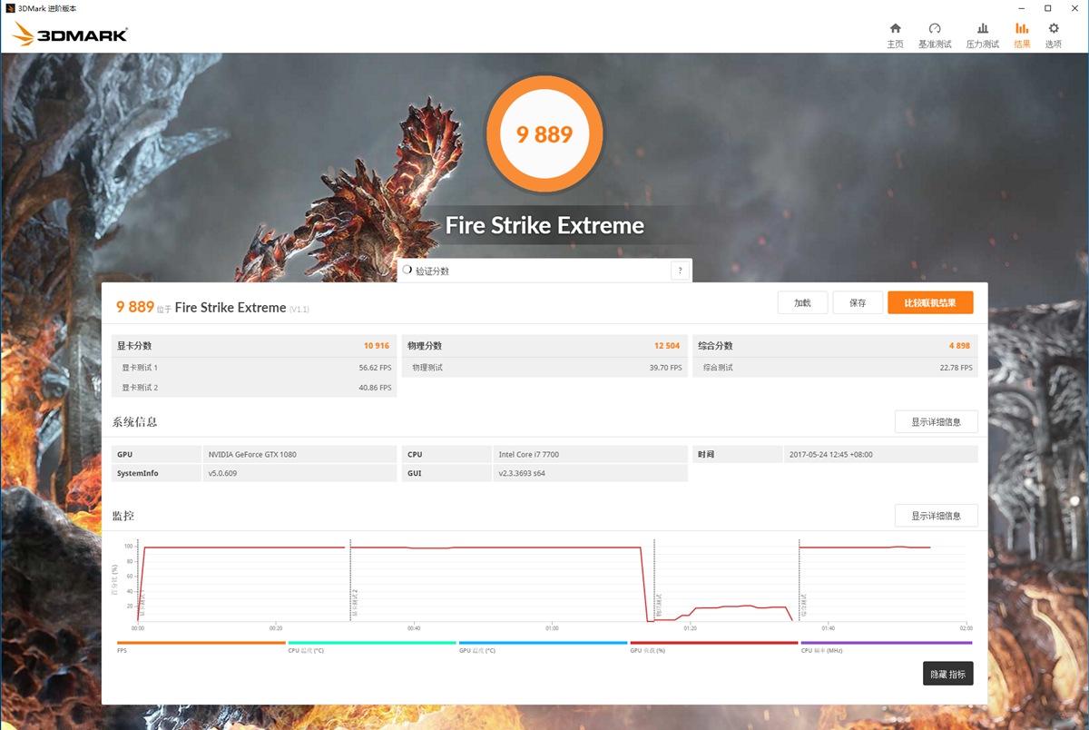 *力暴**拆解ROGGTX108011Gbps显卡评测