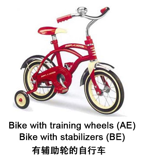 骑自行车的亲子英语,教孩子骑自行车英语怎么说
