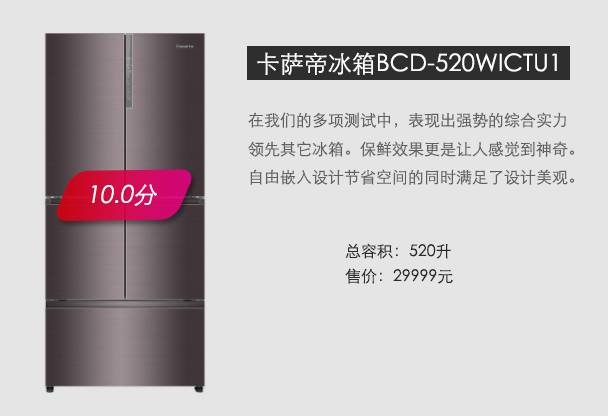 三星冰箱和卡萨帝冰箱哪个好,西门子和卡萨帝冰箱哪个更好