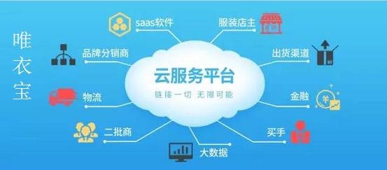 服装爆款进货渠道,服装进货的句子