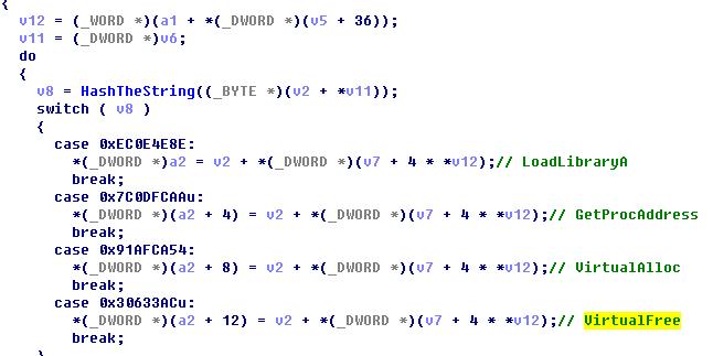史上反侦察力最强木马“隐魂”:撑起色情*放播**器百万推广陷阱