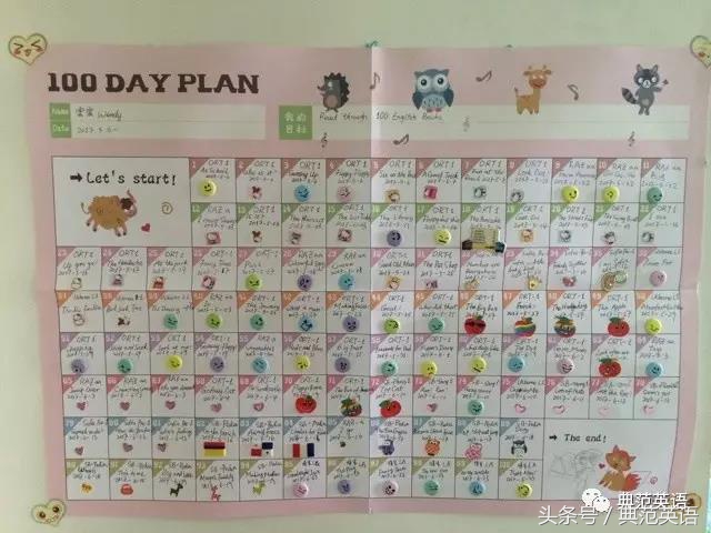 有每天阅读的习惯英语,如何提高孩子学习英语阅读能力