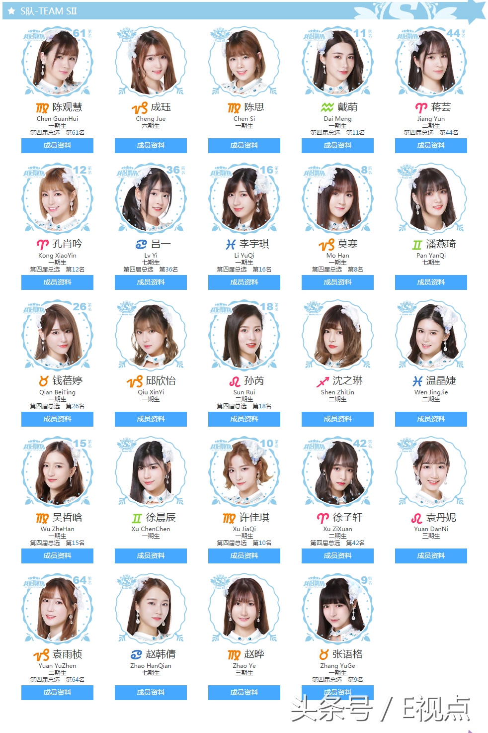 snh48女子偶像,中国大型偶像女子组合snh48