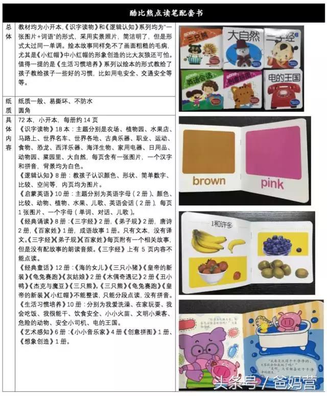 哪款点读笔最好用,如何选择点读笔最好