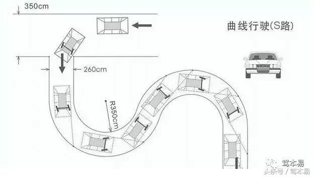 a2科目二考试16项明细扣分规则,科目二自动挡考试规则及扣分标准