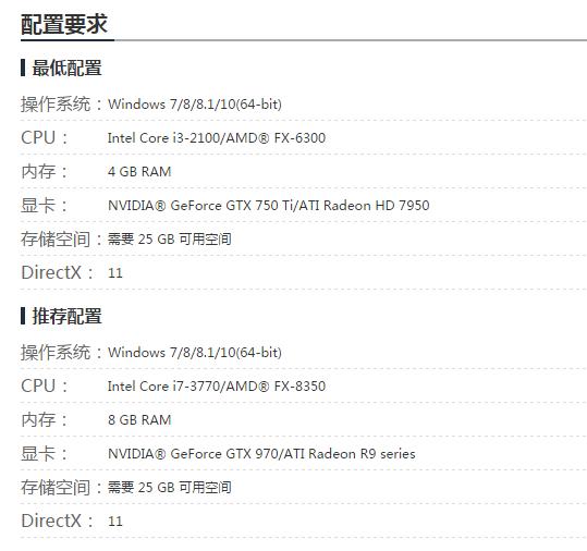 热门单机游戏大盘点，有没有你喜欢的？