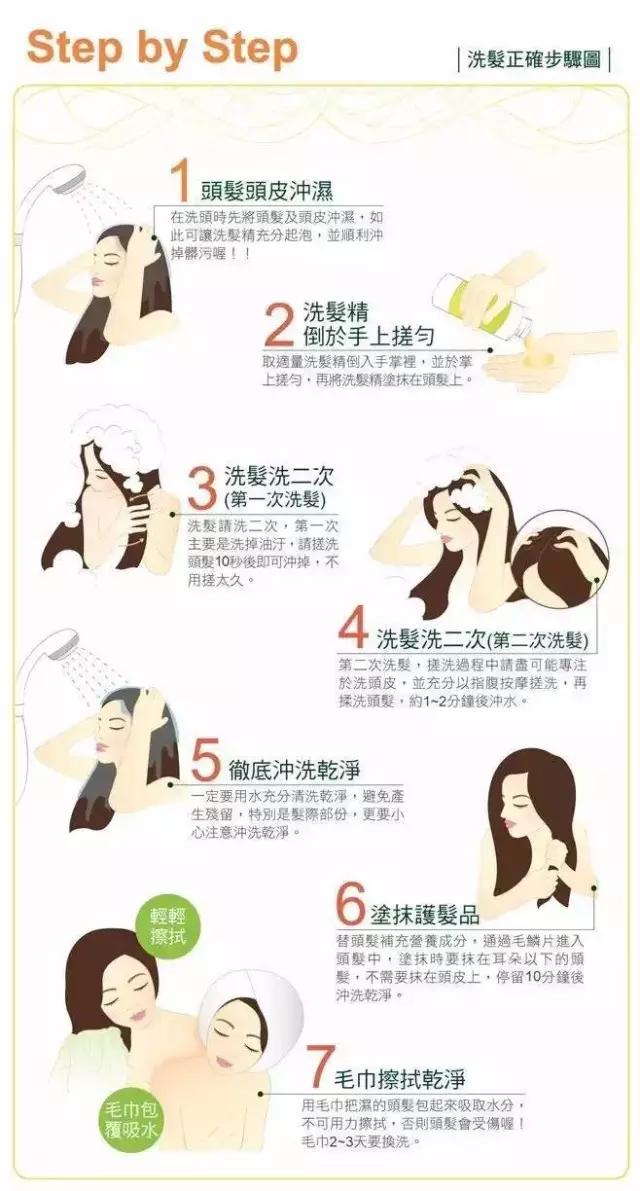 头屑成品,让你从此告别头屑