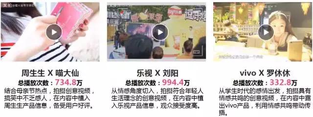 短视频下半场,短视频的下半场能怎么玩