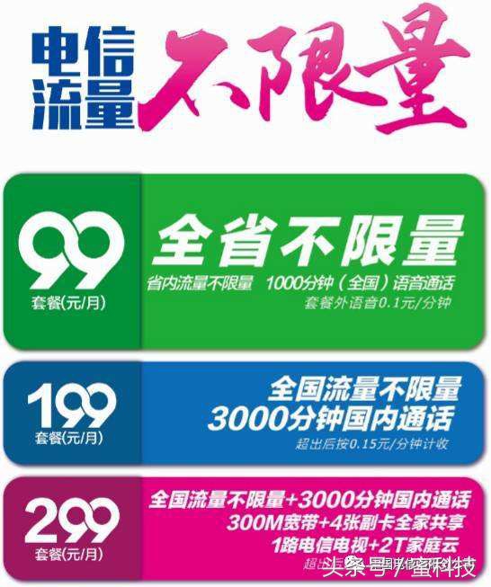 电信不限流量套餐最低多少钱,电信99元企业版不限流量套餐