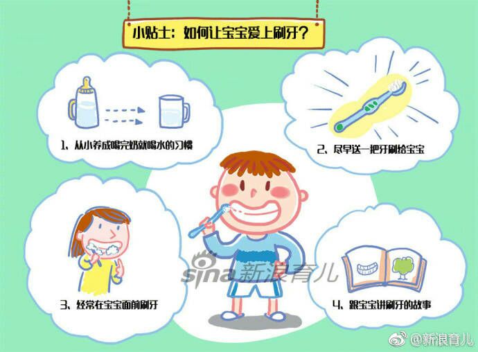 拿什么拯救你我的牙,我该拿什么拯救你我的牙