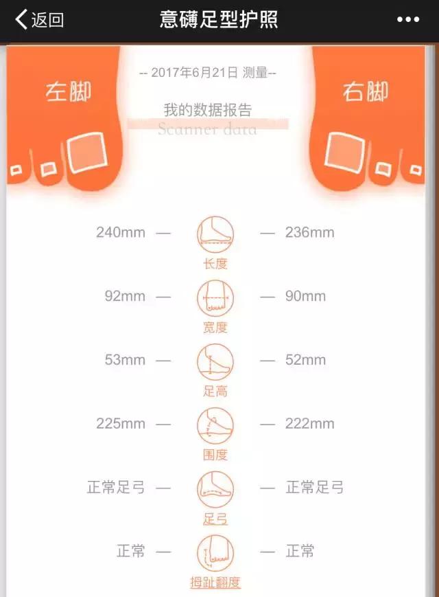 国产女鞋品牌推荐,国产女鞋知名品牌