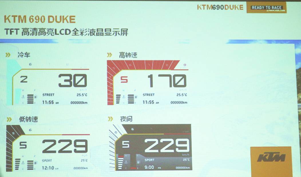 ktm200duke怎么样,ktm690街车试驾