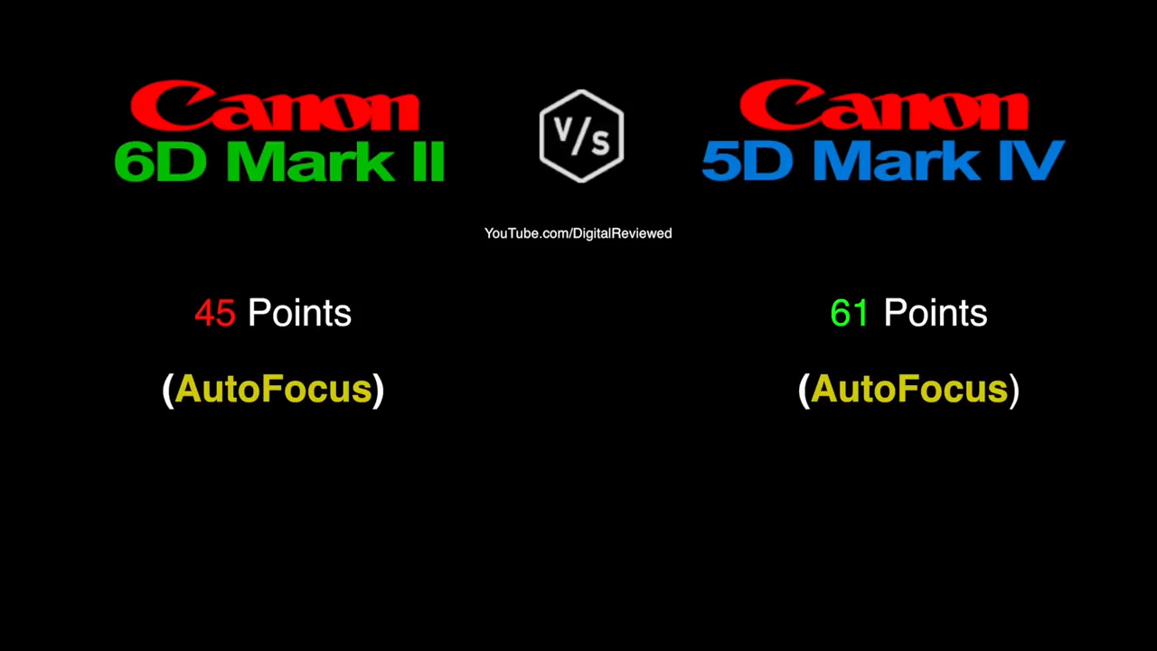 佳能90d和6d2哪个值得入,佳能6d2还值得入手吗