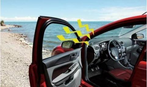 汽车除味喷雾剂有用吗,汽车暴晒除味正确方法