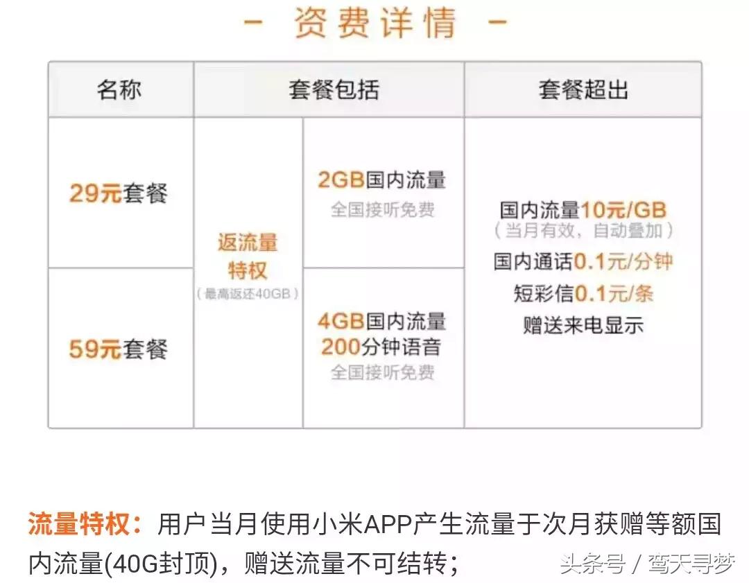 最良心的物联网卡,物联网和卡哪一种比较好