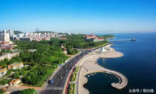 这些烟台符号，你知道吗？