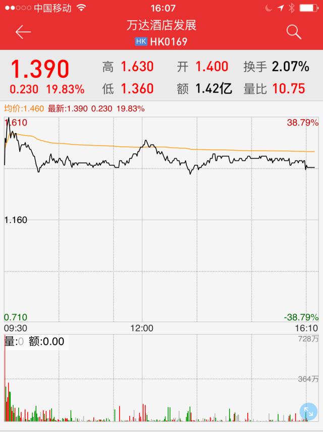 同为渡劫人，贾跃亭与王健林的修为差距在哪里？