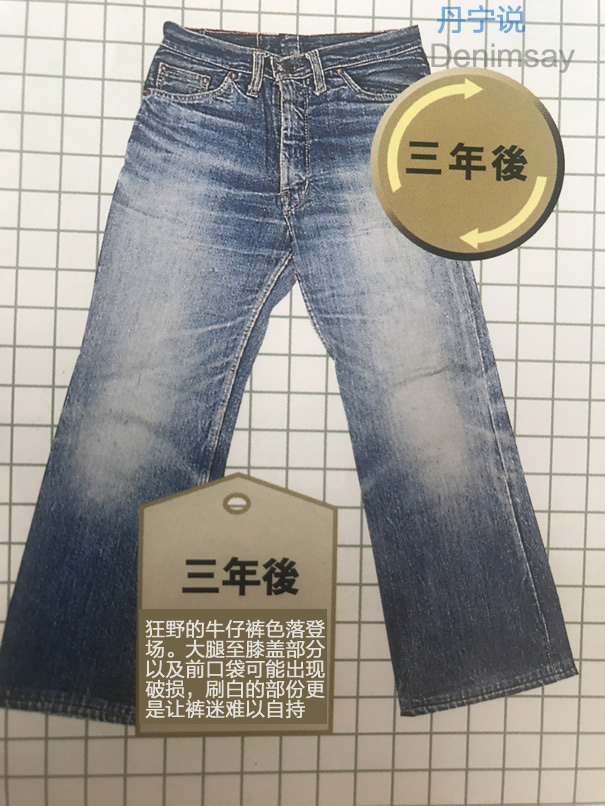 原色牛仔裤养前养后对比,原色牛仔裤养前养后对比图