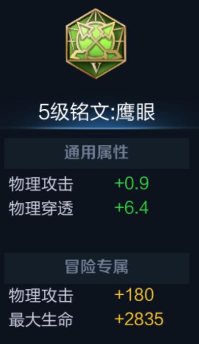 王者荣耀英雄cos阿轲,王者荣耀英雄详解