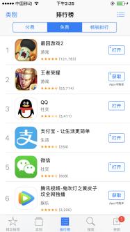 现象级游戏手游,现象级的手游