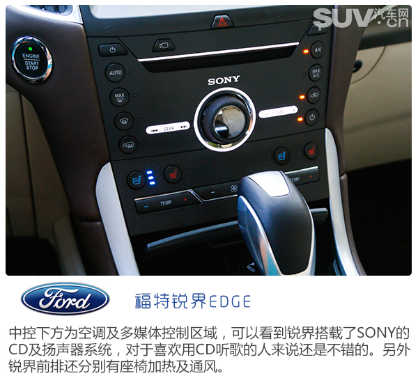 强者恒强实战,长安福特锐界深度测评