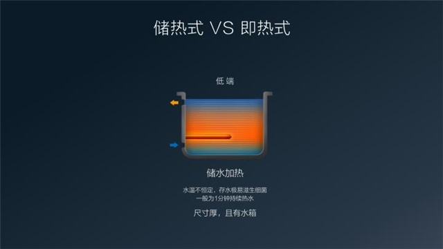 智米智能马桶盖,智米智能马桶盖发布视频