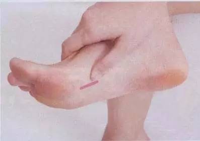 治疗手胀手麻的最佳方法,治疗手麻最好的方法是什么