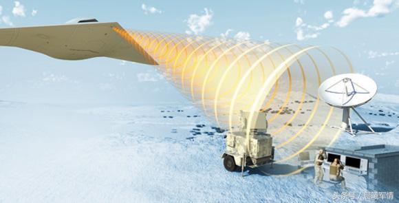 高功率微波武器能打击洲际导弹吗,高能微波武器摧毁导弹可以吗