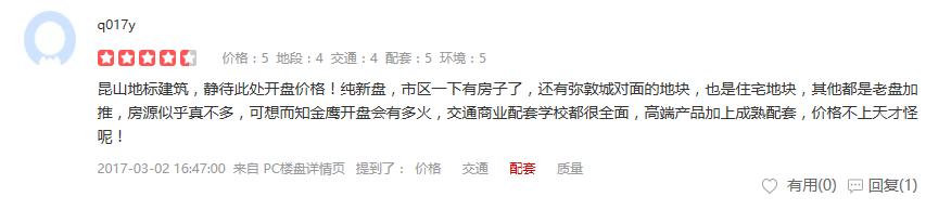 昆山世茂东壹号最好的楼盘,昆山东晶国际花园最好楼盘