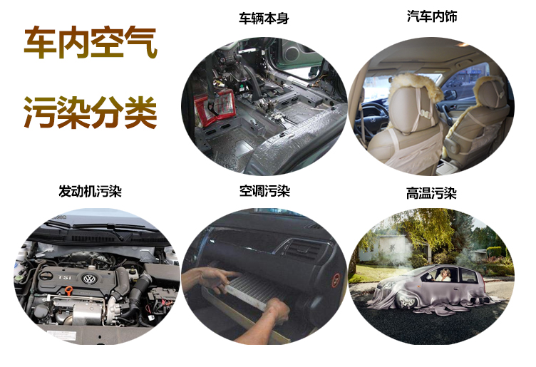 汽车除味喷雾剂有用吗,汽车暴晒除味正确方法